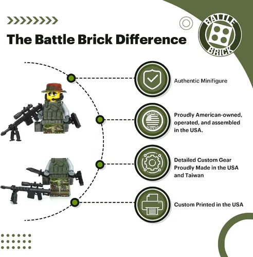Vista 2 de Battle Brick Minifigura coleccionable de 1.6 pulgadas de alto de las Fuerzas Especiales del Ejército de los Estados Unidos Camuflaje impreso