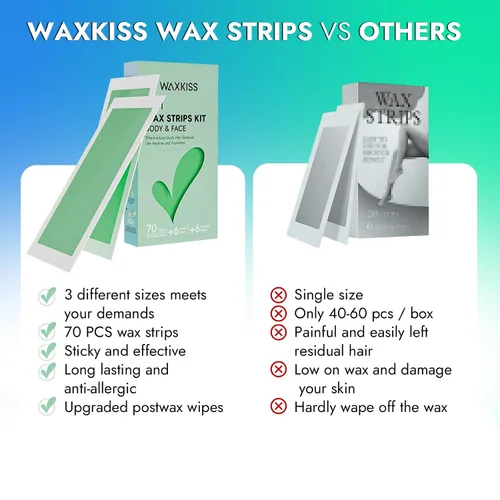 Vista 5 de Waxkiss Kit de tiras de cera para mujeres y hombres, 70 unidades, 3 tamaños y 12 toallitas para cera y después de la cera, kit de tiras de cera