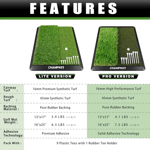 Vista 7 de CHAMPKEY Alfombrilla de Golf de Doble Césped Viene con 9 Tees de Golf y 1 Tee de Goma Alfombrilla de Práctica de Golf con Respaldo de Goma