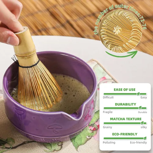 Vista 9 de Juego de Matcha, Kit de 8 Piezas de Tazón y Batidor de Cerámica con Patrón de Setas, Chawan Japonés Tradicional, Chasen de Bambú, Cuchara y Tamiz