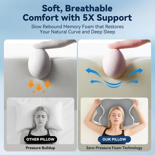 Vista 6 de Almohada de apnea del sueño con alivio del dolor de cuello y ronquidos, almohada cervical ortopédica, almohada ergonómica de espuma viscoelástica