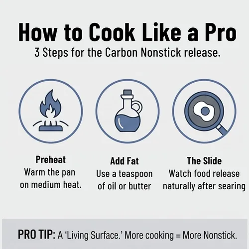 Vista 4 de Misen Carbon Nonstick™ - Sartén de acero al carbono nitrurado, 8 pulgadas