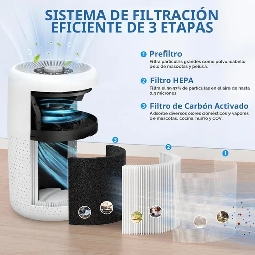 Vista 3 de 4 Pack P60 Replacement Filter for TPLMB/YARIKI P60 &Vhoiu KJ50 Air Purifier