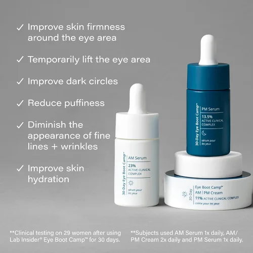 Vista 4 de SKINN Lab Insider - Set de regalo para el cuidado de la piel para 30 días, crema de ojos con cafeína de día y noche, suero para debajo de los ojos