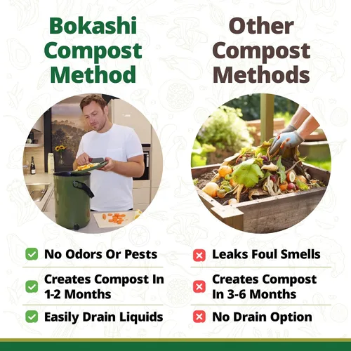 Vista 3 de TeraGanix Bokashi - Contenedor de compostaje + 2 libras de salvado Bokashi, compostador de encimera de cocina, compostaje interior para todas