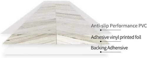 Vista 7 de 7 calcomanías de vinilo antideslizantes para tablones de suelo, despegar y pegar, calcomanías de pared extraíbles para decoración del hogar