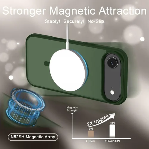 Vista 272 de Funda para Google Pixel 10 Pro XL, cubierta magnética mate, color negro Fit for MagSafe, Screen Protector included, Shockproof Military Grade