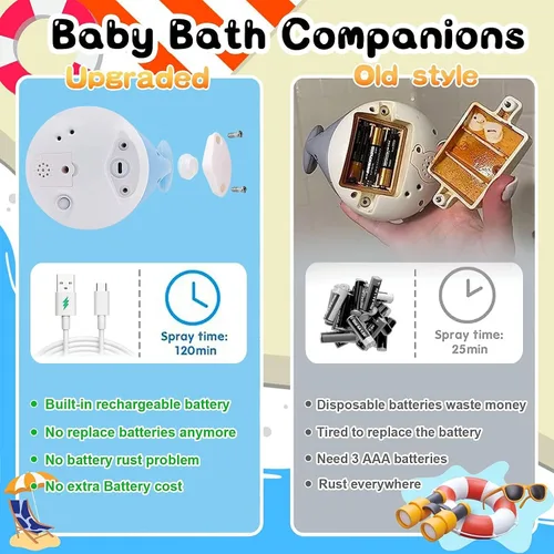 Vista 4 de Juguetes de baño para bebés de 6-12-18 meses - Rellenos de calcetín navideño para niños de 1-3 años, regalos para niños y niñas de 1 2 3 años