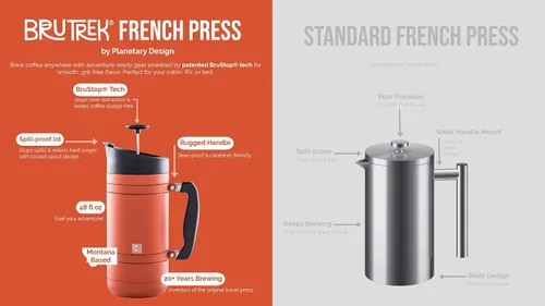 Vista 9 de BruTrek de Planetary Design BaseCamp French Press 32 onzas líquidas - Obsidiana
