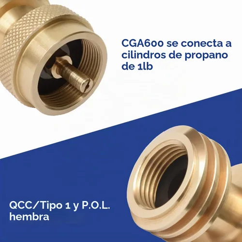 Vista 5 de Flame King Adaptador de propano de 20 libras a 1 libra: convertidor de latón macizo, QCC1/Tipo 1 & Compatible con POL, Conecte pequeños cilindros