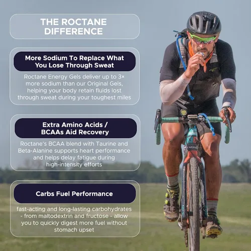 Vista 4 de GU Energy Roctane Ultra Endurance Gel Energizante, Vegano, Sin Gluten, Kosher y Sin Lácteos, Nutrición Deportiva Para Correr, Andar en Bicicleta