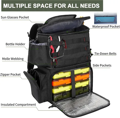 Vista 5 de MATEIN Mochila para Pesca, Bolsa de Equipo de Pesca Resistente al Agua con Soportes para Caña de Pescar y Enfriador, Regalos de Equipo para Hombres