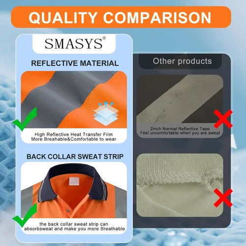 Vista 4 de SMASYS - Polo de seguridad de alta visibilidad naranja