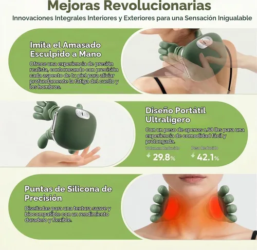 Vista 5 de Bionic - Masajeador de cuello y espalda, masajeador shiatsu calentado de 2 niveles, masaje de amasamiento de tejido profundo 4D, masaje de manos