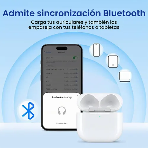 Vista 3 de Funda de carga inalámbrica de repuesto para AirPods 4