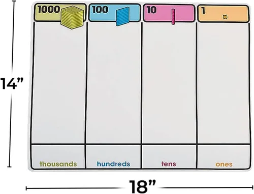 Vista 2 de Fun Express Base Ten Blocks - Juego de alfombrillas de 10 piezas de manipuladores matemáticos para jardín de infantes, primer grado y 2º grado