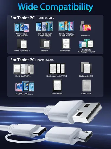 Vista 17 de Cargador rápido para tableta Amazon Fire, cable micro USB C de carga para Kindle Paperwhite, Fire HD 10 8 7 Plus, Max 11, Kids Pro, Edition Voyage