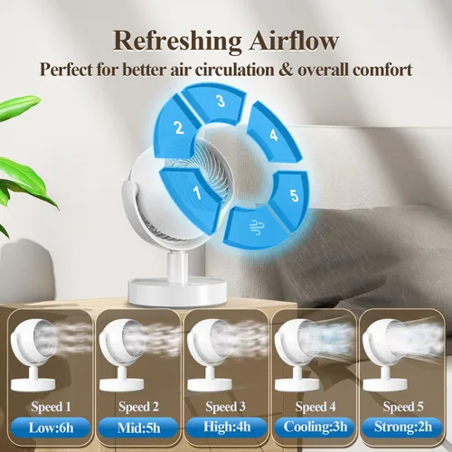 Vista 4 de Ventilador de circulación de aire portátil recargable, temporizador, oscilante, potente y silencioso, 5 velocidades, ventiladores de escritorio