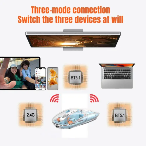 Vista 4 de Ratón inalámbrico transparente Bluetooth delgado trimodo luz LED transparente, ultraligero, inalámbrico, compacto, recargable, ergonómico