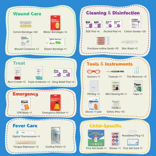 Vista 2 de Stbernard Pequeño kit de primeros auxilios para niños y adultos, kit médico con termómetro digital para el hogar, viajes, senderismo, mochila, 6.3 x