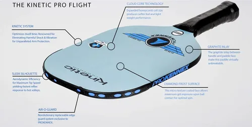 Vista 5 de PROKENNEX Paleta de pickleball Pro Flight PROKENNEX