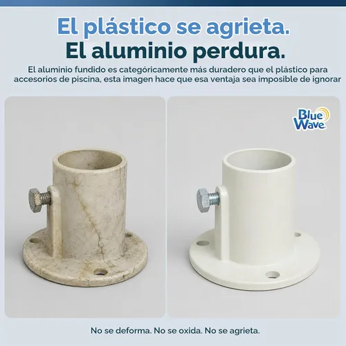 Vista 5 de Blue Wave - Bridas de escalera de piscina de aluminio fundido para piscinas sobre el suelo, paquete de 2
