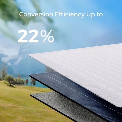 Vista 7 de Renogy Panel solar portátil de 80 vatios para estación de energía, panel solar plegable de 12 V para camping RV de 23.5% de eficiencia módulo solar