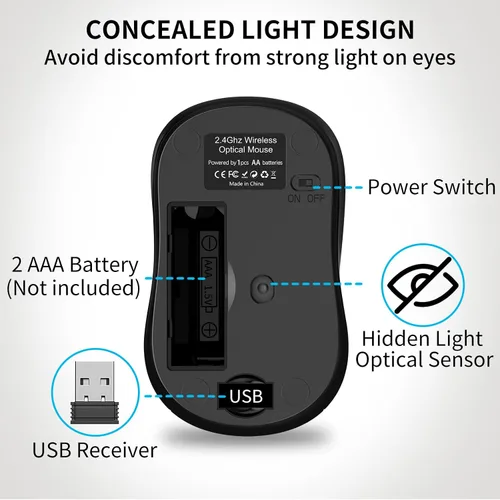 Vista 5 de Ratón inalámbrico ergonómico pequeño, silencioso USB inalámbrico para computadora, color negro Suitable for Small to Medium-Sized Hands, Quiet