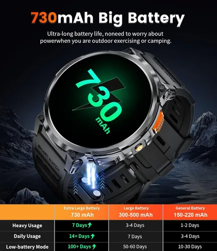 Vista 4 de LIGE Reloj inteligente con marca/respuesta de llamada, pantalla HD de 1.85 pulgadas, relojes inteligentes con batería de 730 mAh, linterna, 120