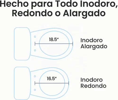 Vista 8 de LUXE TS1008R Asiento de inodoro redondo de cierre lento, ajuste cómodo