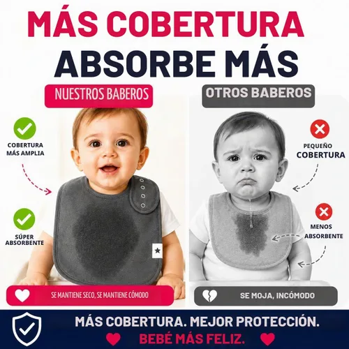 Vista 3 de KiddyStar Premium Organic Cotton Bibs for Drooling & Teething Babies Kiddystar 1