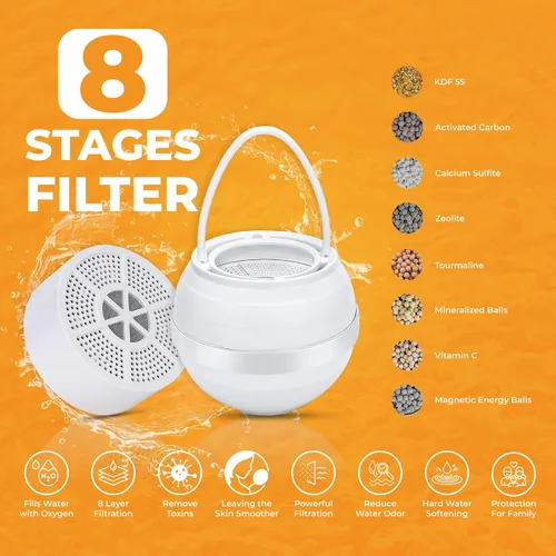 Vista 3 de Filtro de baño para bañera – Filtro de agua de baño de 8 etapas sin BPA – Filtro de agua dura de primera calidad para bañera y grifo – Eliminación
