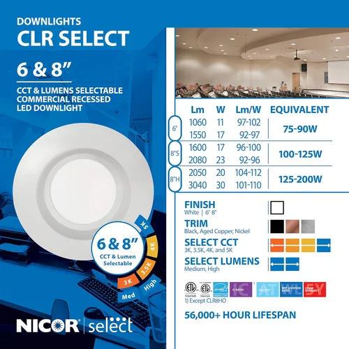 Vista 12 de CLR-Select - Kit de downlight LED comercial blanco de 6 pulgadas