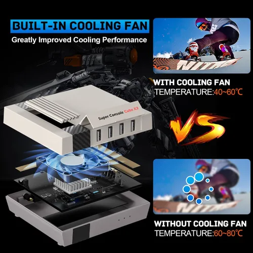 Vista 4 de Kinhank Retro Game Console with 65000+Games,Super Console CUBE X3 Video Game Console with EmuElec 4.6/Android 9/CoreE,8K Output,2.4+5G,BT