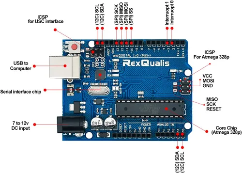 Vista 7 de Kit de inicio súper REXQualis basado en Arduino UNO R3 con tutorial y placa controladora compatible con Arduino IDE