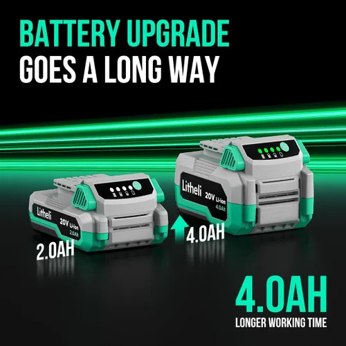 Vista 2 de Litheli HVLP - Pulverizador de pintura con motor sin escobillas, pistola de pintura inalámbrica de 20 V con batería de 4.0 Ah y cargador y 4