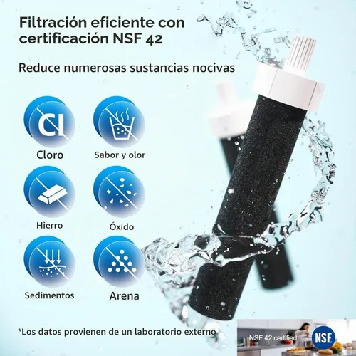 Vista 3 de Filtro de botella de agua de repuesto para Brita BB06 compatible con Brita Hard Side y Sport Bottle Filter – Sin BPA (paquete de 5)