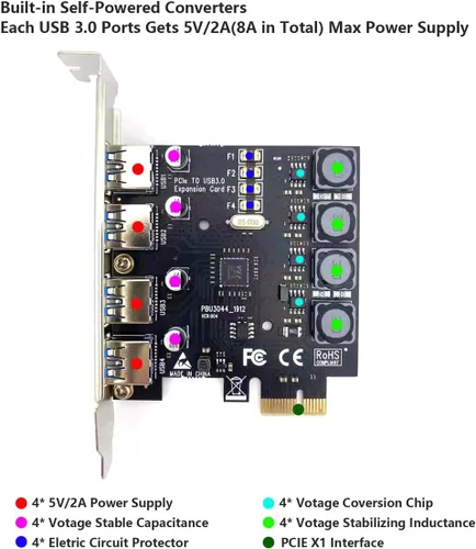 Vista 2 de Tarjeta PCIE USB 3.0 de 4 puertos Tarjeta de expansión PCI Express (PCIe) de 5 Gbps para Windows 11/10/8.1/8/7/Vista/XP/Server y Linux