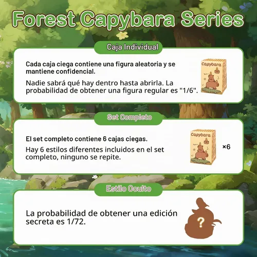 Vista 3 de Forest Capybara - Figuras de caja ciega, diseño aleatorio
