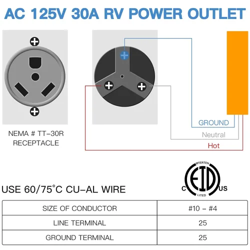 Vista 6 de Caja de toma de corriente RV de 30 amperios y 125 voltios, cerrada, con cerradura, resistente a la intemperie, NEMA TT-30R, panel de receptáculo