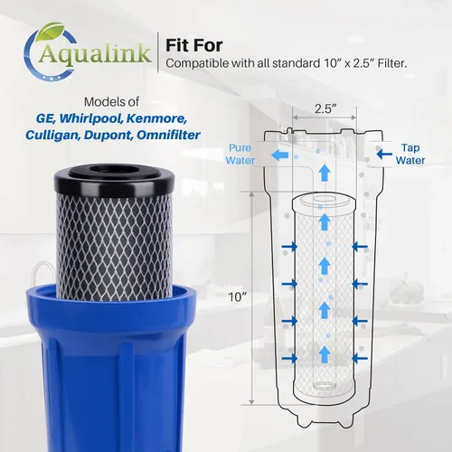Vista 4 de AQUALINK CTO10, Cartucho de filtro de agua de carbono para toda la casa de 1 micrón, 2.5 x 10 pulgadas para sistema de filtro de agua de encimera