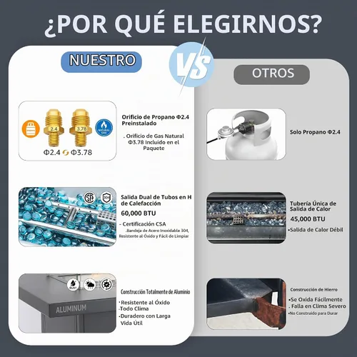 Vista 8 de BULEXYARD Mesa para fogata de gas propano de aluminio de 43 pulgadas, patio Gris oscuro