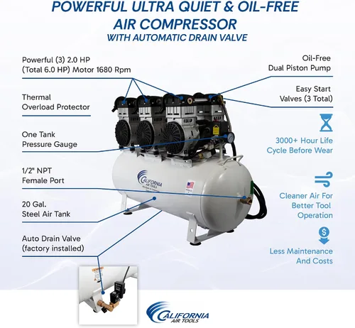 Vista 2 de California Air Tools 20060CAD Potente compresor de aire ultra silencioso y sin aceite de 6.0 HP, tanque de 20 galones, nivel de ruido de 78 dB