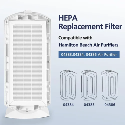 Vista 2 de 2 paquetes de filtros de repuesto mejorados 3 en 1 compatibles con el purificador Hamilton Beach 04383 04384 04386A 04385 HEPA y filtro de carbón