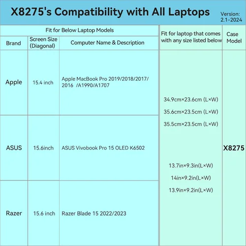 Vista 2 de Smatree Funda Protectora de EVA Rígida Compatible para MacBook Pro de Apple de 15.4 pulgadas 2019/2018/2017/2016, para MacBook Pro A1990/A1707