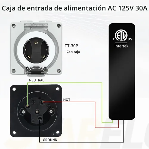 Vista 5 de STARELO Caja de entrada de corriente de generador de 30 A NEMA TT-30P, 125 voltios, para uso al aire libre a prueba de polvo e intemperie