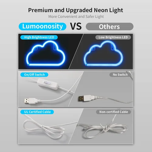 Vista 2 de Lumoonosity Letrero de neón de nube, luz de neón de nube azul alimentada por USB con interruptor de encendido/apagado, letrero LED de nube