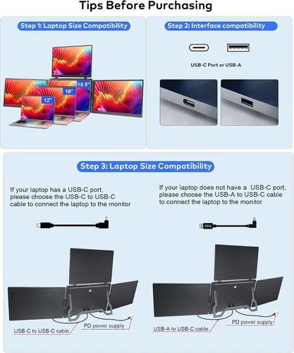 Vista 7 de 15.3" Laptop Screen Extender, FHD IPS Portable Quad Monitor for Laptop