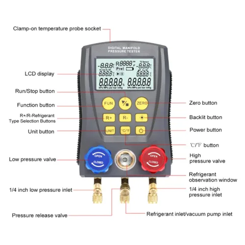Vista 2 de Manómetro digital universal HVAC – Probador de presión y temperatura de vacío de alta precisión con agarre cómodo inteligente para sistemas de aire