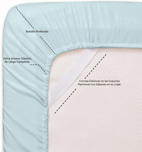 Vista 4 de Juego de sábanas de 4 piezas para camas individuales de 1500 hilos de microfibra de cepillado fino con bolsillo profundo - 1 funda de almohada